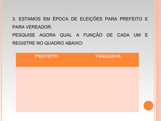 3. ESTAMOS EM ÉPOCA DE ELEIÇÕES PARA PREFEITO E
PARA VEREADOR.
PESQUISE AGORA QUAL A FUNÇÃO DE CADA UM E
REGISTRE NO QUADRO ABAIXO:
PREFEITO VEREADOR
 