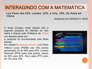 INTERAGINDO COM A MATEMÁTICA
O Ibope divulgou neste sábado (22) a
segunda pesquisa de intenção de voto
sobre a disputa pela Prefeitura de Vitória
nas eleições deste ano.
A pesquisa foi encomendada pela Rede
Gazeta.
Em relação à pesquisa anterior, Luiz Paulo
Vellozo Lucas (PSDB) caiu três pontos
percentuais, foi de 46% para 43%. Luciano
Rezende (PPS) subiu dois pontos, saindo
de 20% para 22%. Iriny Lopes (PT) subiu
de 14% para 16%.
Luiz Paulo tem 43%, Luciano, 22%, e Iriny, 16%, diz Ibope em
Vitória
Atualizado em 24/09/2012 15h24
 