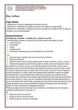 SECRETARIA DE ESTADO DE EDUCAÇÃO DE MINAS GERAIS
SUBSECRETARIA DE DESENVOLVIMENTO DA EDUCAÇÃOBÁSICA
SUPERINTENDÊNCIA DE EDUCAÇÃO INFANTIL E FUNDAMENTAL
DIRETORIA DE ENSINO FUNDAMENTAL
Eixo: Leitura
Capacidades
- Desenvolver atitudes e disposições favoráveis à leitura
- Desenvolver capacidades necessárias à leitura com fluência e compreensão:
(i) Identificar finalidades e funções da leitura em função do reconhecimento do suporte,
do gênero e da contextualização.
Desenvolvimento
Atividades de introduzir: Trabalho com o poema em cartaz.
* Apresentação do poema e conversa com os alunos sobre esse gênero textual:
• características
• formatação
• origem
• utilidade social
• diferenças e semelhanças com outros gêneros já conhecidos
Ex.:
• Hoje nós vamos trabalhar com um tipo de texto: O Poema!
• Vocês já conhecem?
• Quais os tipos de textos nós já conhecemos? O jornal, o bilhete, a carta, a receita ...
• O poema tem algumas características próprias, assim como outros tipos de textos....
Geralmente é escrito em versos e a distribuição espacial é particular, linhas curtas e
agrupamento em estrofe dão relevância aos espaços em branco ao redor do texto, entre
os versos ou blocos de versos ou ainda, dentro dos versos. O uso das rimas é frequente,
mas não obrigatório. O ritmo é dado principalmente pela alternância regular de sílabas
fortes (tônicas) e fracas (átonas), pela repetição de consoante ou consoante similar
(aliteração), pela repetição de uma mesma vogal (assonância), pela repetição de palavras e
versos, pelo refrão ou rimas. O uso de trocadilhos (repetição de termos semelhantes ou
iguais, com significados diferentes), onomatopeias (sinais gráficos que representam sons),
anagramas (palavras ou frases obtidas pelas mudanças de posição de letras de outra
palavra ou frase. Predomínio da linguagem conotativa.
*Análise do suporte textual (cartaz): características, formatação, material, tamanho,
utilidade social (inclusive na escola), etc.
Ex.:
• Onde este texto foi escrito?
• Porque eu escrevi em um cartaz?
• Onde será que eu encontro os poemas?
 