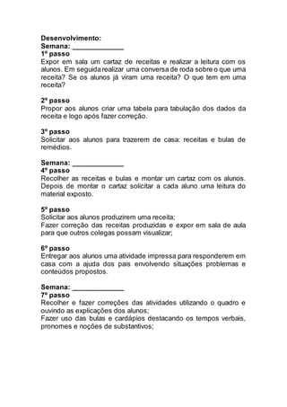 Desenvolvimento: 
Semana: _____________ 
1º passo 
Expor em sala um cartaz de receitas e realizar a leitura com os 
alunos. Em seguida realizar uma conversa de roda sobre o que uma 
receita? Se os alunos já viram uma receita? O que tem em uma 
receita? 
2º passo 
Propor aos alunos criar uma tabela para tabulação dos dados da 
receita e logo após fazer correção. 
3º passo 
Solicitar aos alunos para trazerem de casa: receitas e bulas de 
remédios. 
Semana: _____________ 
4º passo 
Recolher as receitas e bulas e montar um cartaz com os alunos. 
Depois de montar o cartaz solicitar a cada aluno uma leitura do 
material exposto. 
5º passo 
Solicitar aos alunos produzirem uma receita; 
Fazer correção das receitas produzidas e expor em sala de aula 
para que outros colegas possam visualizar; 
6º passo 
Entregar aos alunos uma atividade impressa para responderem em 
casa com a ajuda dos pais envolvendo situações problemas e 
conteúdos propostos. 
Semana: _____________ 
7º passo 
Recolher e fazer correções das atividades utilizando o quadro e 
ouvindo as explicações dos alunos; 
Fazer uso das bulas e cardápios destacando os tempos verbais, 
pronomes e noções de substantivos; 
 