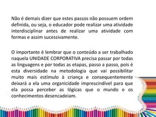 Não é demais dizer que estes passos não possuem ordem
definida, ou seja, o educador pode realizar uma atividade
interdisciplinar antes de realizar uma atividade com
formas e assim sucessivamente.
O importante é lembrar que o conteúdo a ser trabalhado
naquela UNIDADE CORPORATIVA precisa passar por todas
as linguagens e por todas as etapas, passo a passo, pois é
esta diversidade na metodologia que vai possibilitar
muito mais estímulo à criança e consequentemente
deixará a ela uma organicidade imprescindível para que
ela possa perceber as lógicas que o mundo e os
conhecimentos desencadeiam.
 
