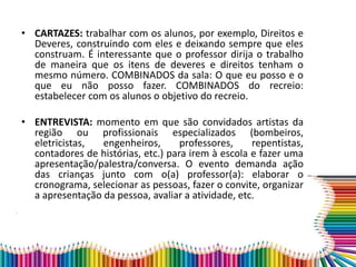 • CARTAZES: trabalhar com os alunos, por exemplo, Direitos e
Deveres, construindo com eles e deixando sempre que eles
construam. É interessante que o professor dirija o trabalho
de maneira que os itens de deveres e direitos tenham o
mesmo número. COMBINADOS da sala: O que eu posso e o
que eu não posso fazer. COMBINADOS do recreio:
estabelecer com os alunos o objetivo do recreio.
• ENTREVISTA: momento em que são convidados artistas da
região ou profissionais especializados (bombeiros,
eletricistas, engenheiros, professores, repentistas,
contadores de histórias, etc.) para irem à escola e fazer uma
apresentação/palestra/conversa. O evento demanda ação
das crianças junto com o(a) professor(a): elaborar o
cronograma, selecionar as pessoas, fazer o convite, organizar
a apresentação da pessoa, avaliar a atividade, etc.
 