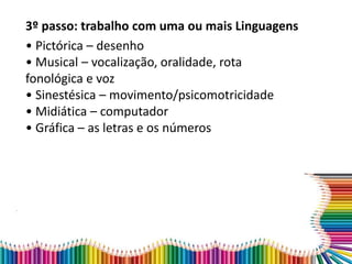 3º passo: trabalho com uma ou mais Linguagens
• Pictórica – desenho
• Musical – vocalização, oralidade, rota
fonológica e voz
• Sinestésica – movimento/psicomotricidade
• Midiática – computador
• Gráfica – as letras e os números
 