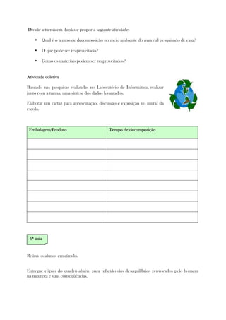 Dividir a turma em duplas e propor a seguinte atividade:
Qual é o tempo de decomposição no meio ambiente do material pesquisado de casa?
O que pode ser reaproveitado?
Como os materiais podem ser reaproveitados?
Atividade coletivaAtividade coletivaAtividade coletivaAtividade coletiva
Baseado nas pesquisas realizadas no Laboratório de Informática, realizar
junto com a turma, uma síntese dos dados levantados.
Elaborar um cartaz para apresentação, discussão e exposição no mural da
escola.
Embalagem/ProdutoEmbalagem/ProdutoEmbalagem/ProdutoEmbalagem/Produto Tempo de decomposiçãoTempo de decomposiçãoTempo de decomposiçãoTempo de decomposição
Reúna os alunos em círculo.
Entregue cópias do quadro abaixo para reflexão dos desequilíbrios provocados pelo homem
na natureza e suas conseqüências.
6666ª aulaª aulaª aulaª aula
 