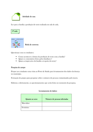 Atividade de casaAtividade de casaAtividade de casaAtividade de casa
Ler para a família a produção de texto realizada em sala de aula.
Roda de conversaRoda de conversaRoda de conversaRoda de conversa
Questionar com os estudantes:
Como aconteceu a leitura da produção de texto com a família?
Quais os comentários feitos pelos familiares?
Quais as impressões da família a respeito do texto?
Pesquisa de campoPesquisa de campoPesquisa de campoPesquisa de campo
Propor aos estudantes uma visita ao Posto de Saúde para levantamento dos dados da doença
no município.
Formação de grupos para pesquisar sobre o número de pessoas contaminadas pelo inseto.
Elaborar, coletivamente, os questionamentos que serão feitos no momento da pesquisa.
Levantamento de dados:Levantamento de dados:Levantamento de dados:Levantamento de dados:
Quanto ao sexoQuanto ao sexoQuanto ao sexoQuanto ao sexo Número de pessoas infectadasNúmero de pessoas infectadasNúmero de pessoas infectadasNúmero de pessoas infectadas
Masculino
Feminino
3ª3ª3ª3ª aaaaulaulaulaula
 