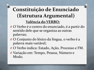 Constituição de Enunciado
(Estrutura Argumental)
Valência do VERBO:
O O Verbo é o centro do enunciado, é a partir do
sentido dele que se organiza as outras
palavras;
O O Conjunto do léxico da língua, o verbo é a
palavra mais variável;
O O Verbo indica: Estado, Ação, Processo e FM.
O Variação em: Tempo, Pessoa, Número e
Modo.
 