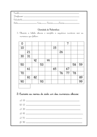 Escola___________________________________________________________________
Professor:______________________________________________________________
Estudante______________________________________________________________
Data_____________________ Ano______ Turma_______Turno_________________
Atividade de Matemática
1- Observe a tabela abaixo e complete a sequência numérica com os
numerais que faltam:
0 7
10 15
21 26
30 31
42 44
50 53 58 59
61 65 67
70 76 77 78
81 82 89
90 93 99
2-Escreva os nomes de cada um dos numerais abaixo:
a) 10 ____________________________________________________________
b) 12 _____________________________________________________________
c) 30 _____________________________________________________________
d) 45 ________________________________________________________________
e) 51 _______________________________________________________________
f) 90 _______________________________________________________________