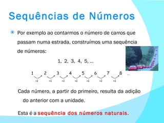 Sequências de Números Por exemplo ao contarmos o número de carros que passam numa estrada, construímos uma sequência de números: 1,  2,  3,  4,  5, … Cada número, a partir do primeiro, resulta da adição do anterior com a unidade. Esta é a  sequência dos números naturais . 