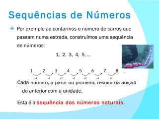 Sequências de Números Por exemplo ao contarmos o número de carros que passam numa estrada, construímos uma sequência de números: 1,  2,  3,  4,  5, … Cada número, a partir do primeiro, resulta da adição do anterior com a unidade. Esta é a  sequência dos números naturais . 