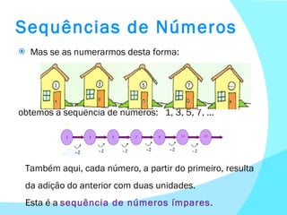 Sequências de Números Mas se as numerarmos desta forma: obtemos a sequência de números :  1, 3, 5, 7, … Também aqui, cada número, a partir do primeiro, resulta da adição do anterior com duas unidades. Esta é a  sequência de números ímpares . 