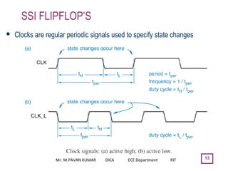 13
SSI FLIPFLOP’S
 Clocks are regular periodic signals used to specify state changes
Mr. M.PAVAN KUMAR DICA ECE Department RIT
 