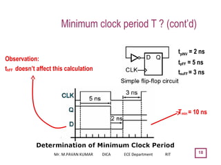 18
Minimum clock period T ? (cont’d)
tpINV = 2 ns
tpFF = 5 ns
tsuFF = 3 ns
Tmin = 10 ns
Observation:
thFF doesn’t affect this calculation
Mr. M.PAVAN KUMAR DICA ECE Department RIT
 