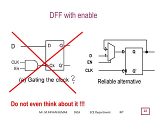 22
DFF with enable
D
Do not even think about it !!!
D
CK
0
1
Q
Q’
D
EN
CLK
Reliable alternative
Mr. M.PAVAN KUMAR DICA ECE Department RIT
 