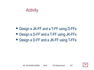 28
Activity
 Design a JK-FF and a T-FF using D-FFs
 Design a D-FF and a T-FF using JK-FFs
 Design a D-FF and a JK-FF using T-FFs
Mr. M.PAVAN KUMAR DICA ECE Department RIT
 