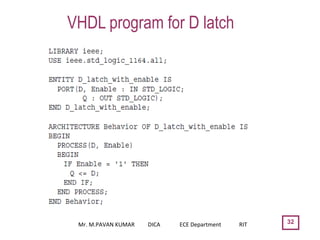 VHDL program for D latch
32Mr. M.PAVAN KUMAR DICA ECE Department RIT
 