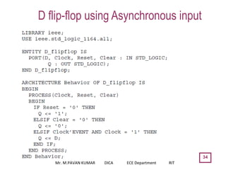 D flip-flop using Asynchronous input
34
Mr. M.PAVAN KUMAR DICA ECE Department RIT
 