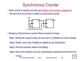 Synchronous Counter
38
 When counter is clocked such that each flipflop in the counter is triggered at
the same time, the counter is called as synchronous counter.
 Designing of Synchronous counter follows sequence of steps:
Step1: Identify the range of states we have and no. of flipflops we want to design
Step2: Identify, which type of flipflop is suitable to your specification
Step3: Write the excitation table for that flipflop
Step4: Derive the excitation circuit by using Boolean expression derived from the
K-map
Mr. M.PAVAN KUMAR DICA ECE Department RIT
 