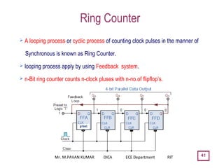Ring Counter
41
 A looping process or cyclic process of counting clock pulses in the manner of
Synchronous is known as Ring Counter.
 looping process apply by using Feedback system.
 n-Bit ring counter counts n-clock pluses with n-no.of flipflop’s.
Mr. M.PAVAN KUMAR DICA ECE Department RIT
 