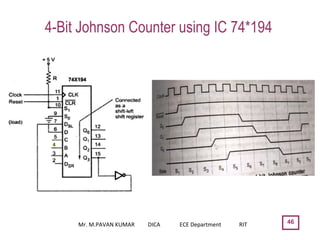 4-Bit Johnson Counter using IC 74*194
46Mr. M.PAVAN KUMAR DICA ECE Department RIT
 