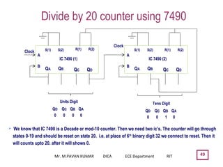 Divide by 20 counter using 7490
49
IC 7490 (1)
S(2)S(1) R(2)R(1)
A
B
QA QB QC QD
Clock
IC 7490 (2)
S(2)S(1) R(2)R(1)
A
B
QA QB QC QD
Clock
Tens DigitUnits Digit
QD QC QB QA
0 0 1 0
QD QC QB QA
0 0 0 0
 We know that IC 7490 is a Decade or mod-10 counter. Then we need two ic’s. The counter will go through
states 0-19 and should be reset on state 20. i.e. at place of 6th
binary digit 32 we connect to reset. Then it
will counts upto 20. after it will shows 0.
Mr. M.PAVAN KUMAR DICA ECE Department RIT
 