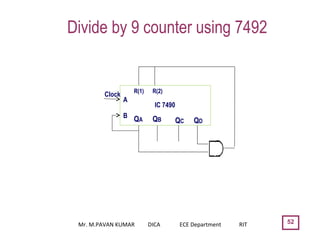 Divide by 9 counter using 7492
52
IC 7490
R(2)R(1)
A
B
QA QB QC QD
Clock
Mr. M.PAVAN KUMAR DICA ECE Department RIT
 
