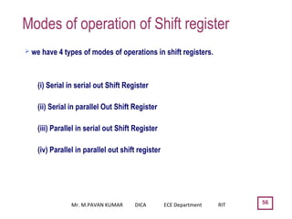 Modes of operation of Shift register
56
 we have 4 types of modes of operations in shift registers.
(i) Serial in serial out Shift Register
(ii) Serial in parallel Out Shift Register
(iii) Parallel in serial out Shift Register
(iv) Parallel in parallel out shift register
Mr. M.PAVAN KUMAR DICA ECE Department RIT
 