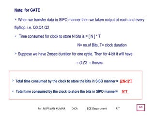 60
 When we transfer data in SIPO manner then we taken output at each and every
flipfliop. i.e. Q0,Q1,Q2
 Time consumed for clock to store N bits is = [ N ] * T
N= no.of Bits, T= clock duration
 Suppose we have 2msec duration for one cycle. Then for 4-bit it will have
= (4)*2 = 8msec.
Note: for GATE
 Total time consumed by the clock to store the bits in SISO manner = [2N-1]*T
 Total time consumed by the clock to store the bits in SIPO manner= N*T
Mr. M.PAVAN KUMAR DICA ECE Department RIT
 