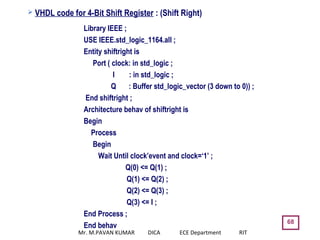 68
 VHDL code for 4-Bit Shift Register : (Shift Right)
Library IEEE ;
USE IEEE.std_logic_1164.all ;
Entity shiftright is
Port ( clock: in std_logic ;
I : in std_logic ;
Q : Buffer std_logic_vector (3 down to 0)) ;
End shiftright ;
Architecture behav of shiftright is
Begin
Process
Begin
Wait Until clock’event and clock=‘1’ ;
Q(0) <= Q(1) ;
Q(1) <= Q(2) ;
Q(2) <= Q(3) ;
Q(3) <= I ;
End Process ;
End behav
Mr. M.PAVAN KUMAR DICA ECE Department RIT
 