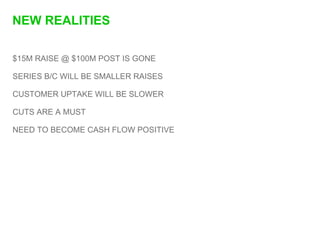 Sequoia Capital downturn presentation