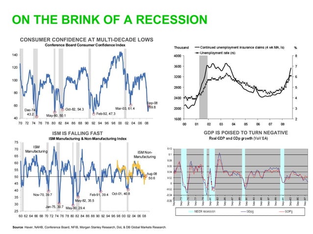 Sequoia Capital On Startups And The Economic Downturn PPT