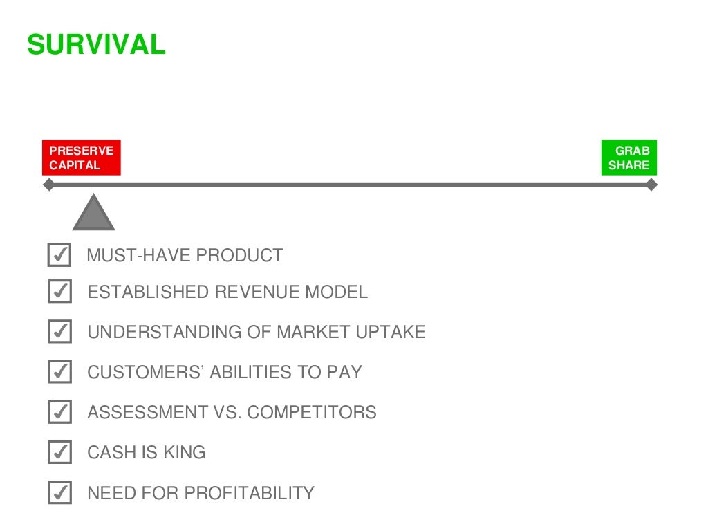 Sequoia Capital on startups and the economic downturn