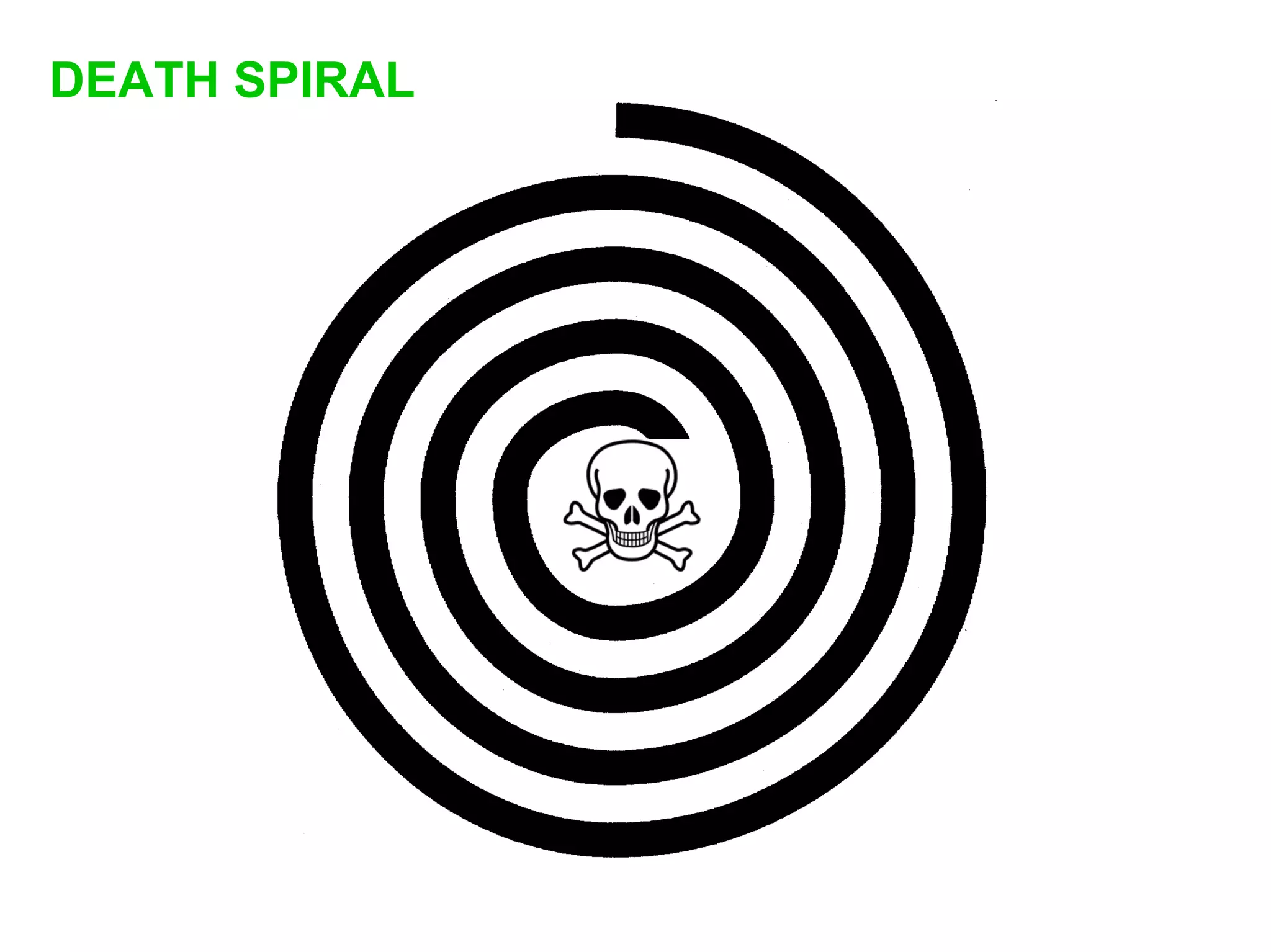 DEATH SPIRAL
 