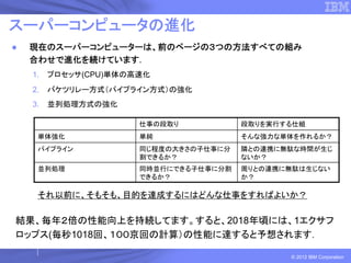 スーパーコンピュータの進化
 現在のスーパーコンピューターは、前のページの３つの方法すべての組み
 合わせで進化を続けています．
  1.   プロセッサ(CPU)単体の高速化
  2.   バケツリレー方式（パイプライン方式）の強化
  3.   並列処理方式の強化

                     仕事の段取り           段取りを実行する仕組
   単体強化              単純               そんな強力な単体を作れるか？
   パイプライン            同じ程度の大きさの子仕事に分   隣との連携に無駄な時間が生じ
                     割できるか？           ないか？
   並列処理              同時並行にできる子仕事に分割   周りとの連携に無駄は生じない
                     できるか？            か？

   それ以前に、そもそも、目的を達成するにはどんな仕事をすればよいか？

結果、毎年２倍の性能向上を持続してます。すると、2018年頃には、1エクサフ
ロップス(毎秒1018回、１００京回の計算）の性能に達すると予想されます．

                                             © 2012 IBM Corporation
 
