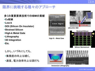 限界に挑戦する種々のアプローチ
                                                                                 Heavily
                                                                                 doped,
多くの重要要素技術でのIBMの貢献                                                                 ultra-
                                                                                   thin
                                                                                  body
Cu配線
Low-k
                                                                       12-22 nm
SOI (Silicon On Insulator)
                                                   Ultra-thin SOI
Strained Silicon                                              Strained Silicon
High-k Metal Gate
Lithography
                             High K – Metal Gate
3D Integration
Etc.
                                                            Silicon Germanium

しかし、いづれにしても、
 集積度の向上は続く、
 速度、電力効率向上は頭打ち                                      29.5 nm Resolution


                                Immersion Lithography

                                                                    © 2012 IBM Corporation
 