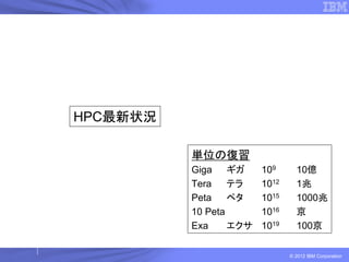 HPC最新状況

          単位の復習
          Giga ギガ       109      10億
          Tera    テラ    1012     1兆
          Peta    ペタ    1015     1000兆
          10 Peta       1016     京
          Exa     エクサ   1019     100京

                               © 2012 IBM Corporation
 