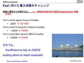 IBM Power Systems

Exaに向けた電力消費のチャレンジ
単純に現在から外挿すると；                        ⇒   CMOSの4世代分の進歩をaggressiveに考慮
 すると


From current Jaguar (Cray) to Exaflop
         3GW           187 MW
From current K-computer (Fujitsu) to Exaflop
         1.2GW           75MW
From current Blue Gene/Q (IBM) to Exaflop
         0.5GW           31MW


それでも、
  Insufficient to rely on CMOS
scaling alone to reach exascale!

    Power is performance redefined                           © 2012 IBM Corporation
 