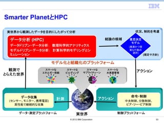 Smarter PlanetとHPC

 実世界から観測したデータを目的にしたがって分析                                           状況、制約を考慮

  データ分析 (HPC)                                          結論の候補     意思決定
                                                                  モデル
  データドリブン・データ分析： 数理科学的アナリティクス                                    (最適かつ堅
  モデルドリブン・データ分析： 計算科学的モデリングとシ                                     実な行動の
                                                                   選択)
  ミュレーション                                                                 (規定や方針)


                    モデル化と組織化のプラットフォーム
  観測で          スマートな       スマートな          スマートな        スマートな
                                                                    アクション
              エネルギー供給     ビルディング        サプライチェーン       水資源管理
とらえた世界




     データ収集                                                        命令・制御
                     計測                              アクション
 (センサー、モニター、携帯電話)                                              中央制御、分散制御、
    高性能で継続的な収集                                                 ピア・ツー・ピア制御

     データ・測定プラットフォーム              実世界                         制御プラットフォーム
                            © 2012 IBM Corporation                             53
 