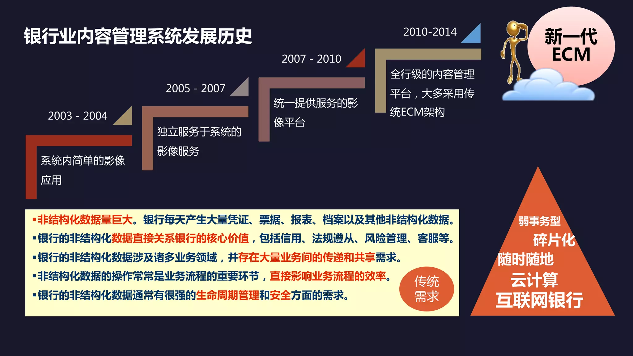 § E § § C M § § E CE- 5 CE E 7 40 -3 40 21 E 