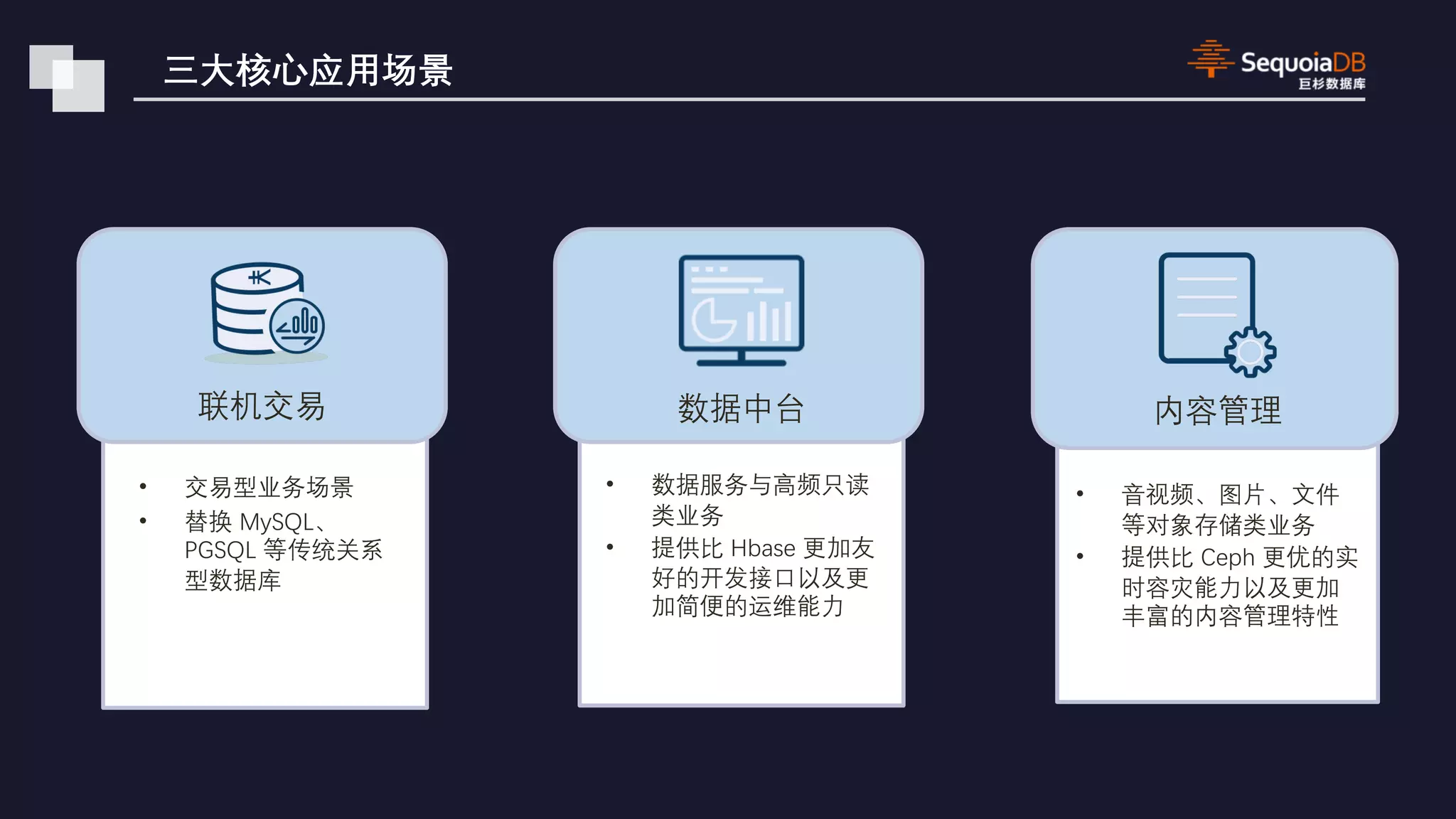 • • • • • • 