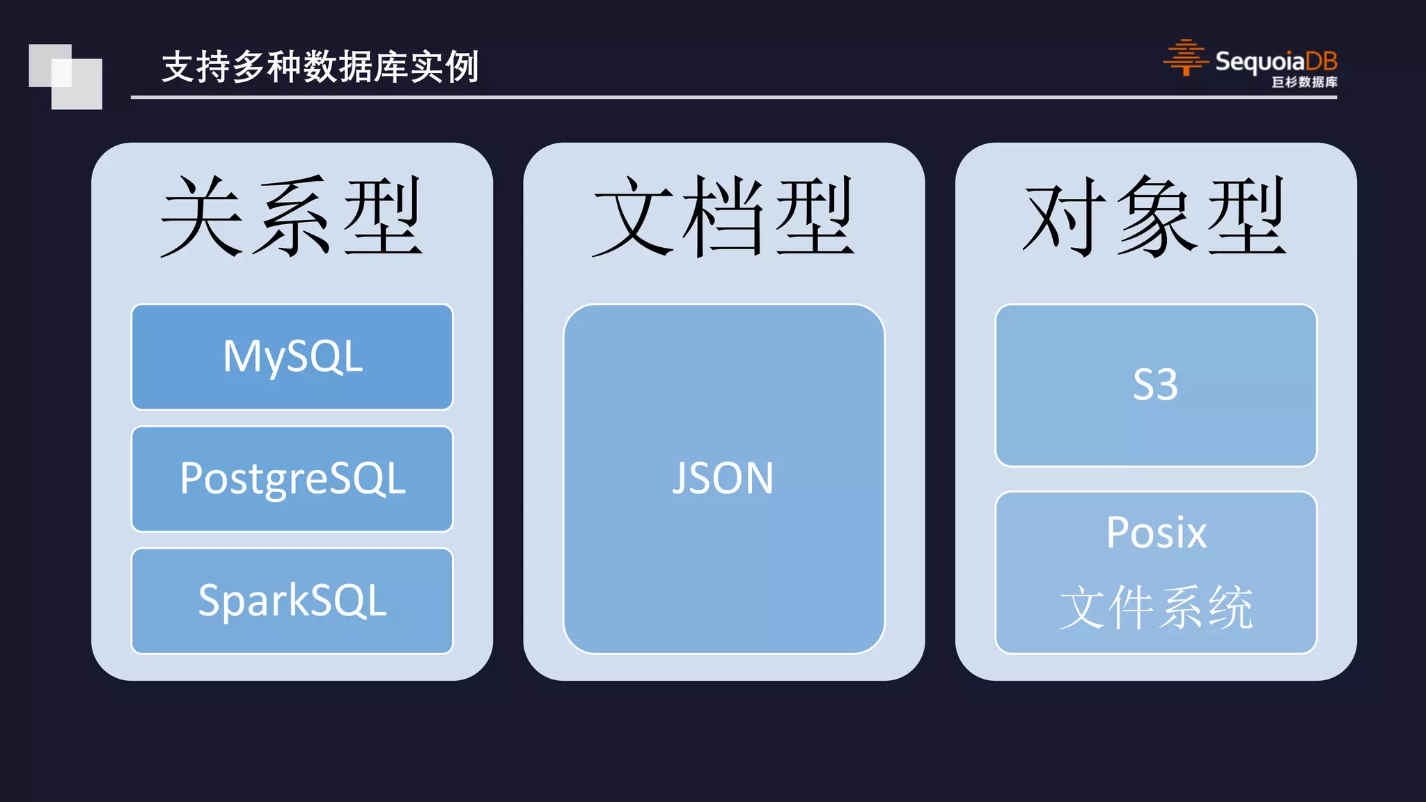 MySQL PostgreSQL SparkSQL JSON S3 Posix 