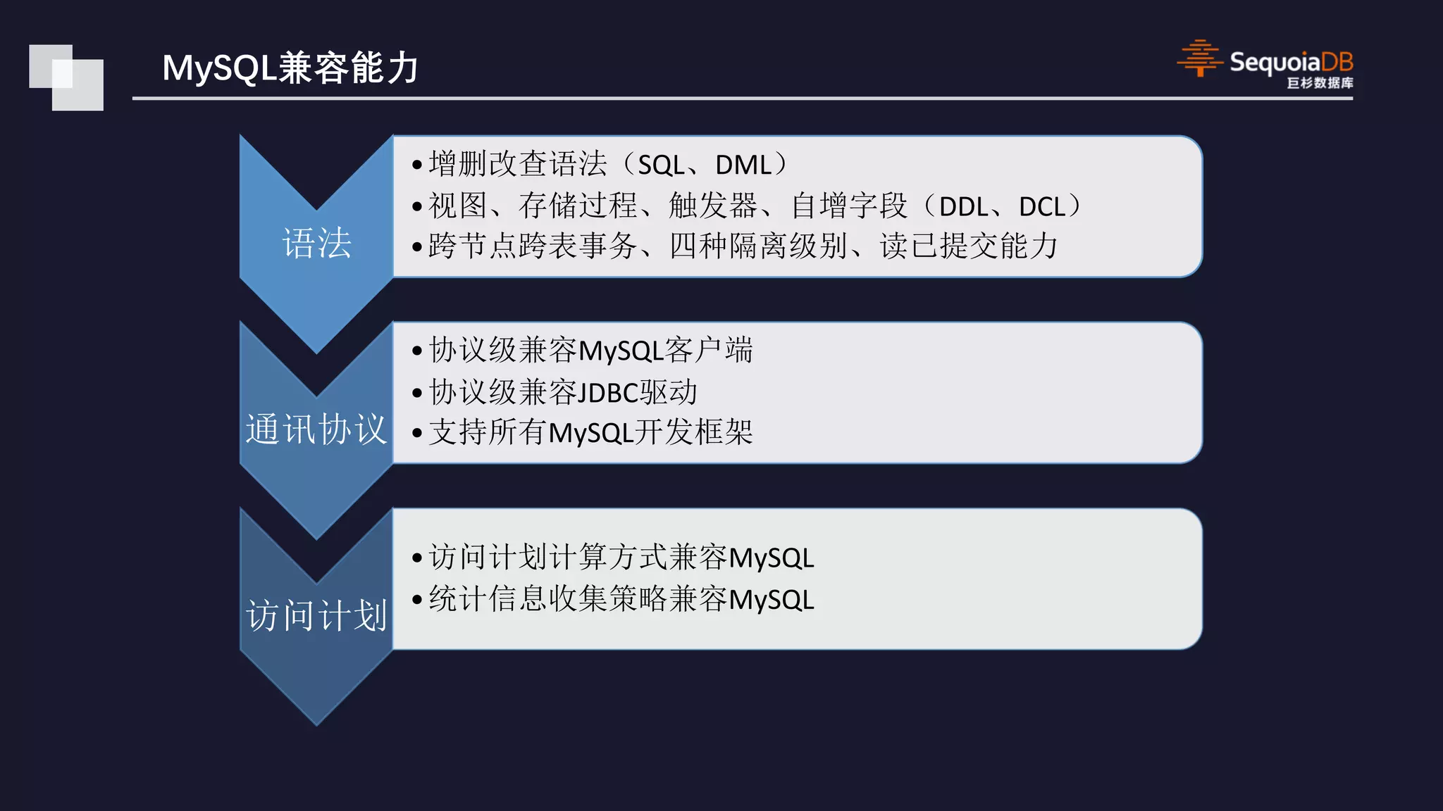 • SQL DML • DDL DCL • • MySQL • JDBC • MySQL • MySQL • MySQL 
