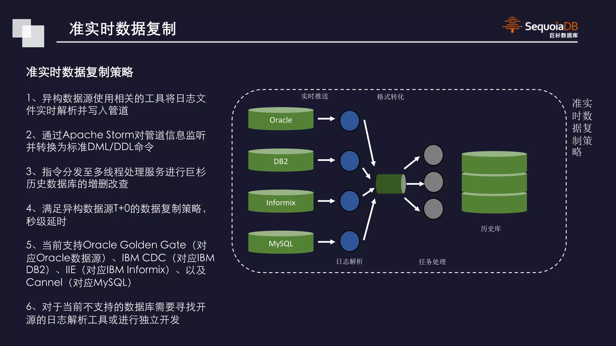 o rS e d p i T fL A6 4C B T a ih 10 0 MO Iy n c x 5 o t 2B6 6C 2B6 / 1 + + / 1 // / 1 / B D +6 1E430 G m lQ p e c QO Oracle DB2 Informix MySQL 