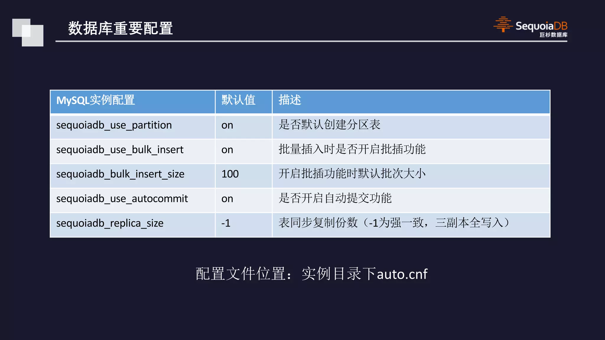 MySQL sequoiadb_use_partition on sequoiadb_use_bulk_insert on sequoiadb_bulk_insert_size 100 sequoiadb_use_autocommit on sequoiadb_replica_size -1 -1 auto.cnf 