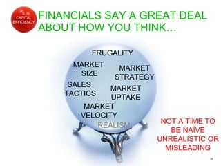 FINANCIALS SAY A GREAT DEAL ABOUT HOW YOU THINK… NOT A TIME TO BE NAÏVE UNREALISTIC OR MISLEADING FRUGALITY MARKET STRATEG...