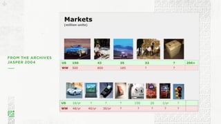 FROM THE ARCHIVES 
JASPER 2004
 