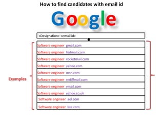 Goog e
How to find candidates with email id
l
Software engineer gmail.com
Software engineer hotmail.com
Software engineer rocketmail.com
Software engineer yahoo.com
Software engineer msn.com
Software engineer rediffmail.com
Software engineer ymail.com
Software engineer yahoo.co.uk
Software engineer live.com
<Designation> <email id>
Software engineer aol.com
 