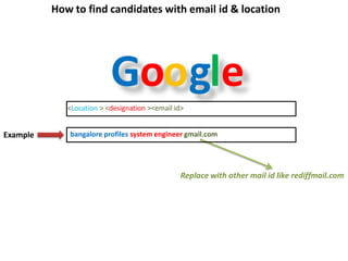 <Location > <designation ><email id>
Replace with other mail id like rediffmail.com
Google
How to find candidates with email id & location
bangalore profiles system engineer gmail.comExample
 