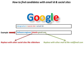 <designation><social site><email id>
Replace with other social sites like slideshare Replace with other mail id like rediffmail.com
Google
How to find candidates with email id & social sites
Software engineer linkedin gmail.comExample
 