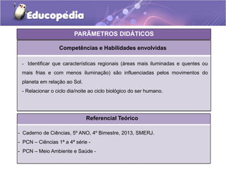 Competências e Habilidades envolvidas
Referencial Teórico
PARÂMETROS DIDÁTICOS
- Identificar que características regionais (áreas mais iluminadas e quentes ou
mais frias e com menos iluminação) são influenciadas pelos movimentos do
planeta em relação ao Sol.
- Relacionar o ciclo dia/noite ao ciclo biológico do ser humano.
- Caderno de Ciências, 5º ANO, 4º Bimestre, 2013, SMERJ.
- PCN – Ciências 1ª a 4ª série -
- PCN – Meio Ambiente e Saúde -
 