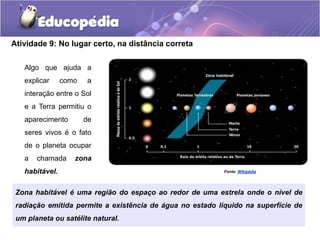 Atividade 9: No lugar certo, na distância correta
Algo que ajuda a
explicar como a
interação entre o Sol
e a Terra permitiu o
aparecimento de
seres vivos é o fato
de o planeta ocupar
a chamada zona
habitável. Fonte: Wikipédia
Zona habitável é uma região do espaço ao redor de uma estrela onde o nível de
radiação emitida permite a existência de água no estado líquido na superfície de
um planeta ou satélite natural.
 